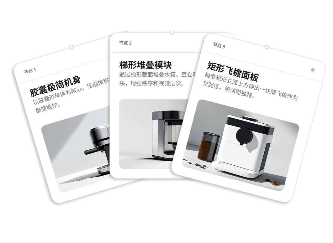 导出概念树参考图