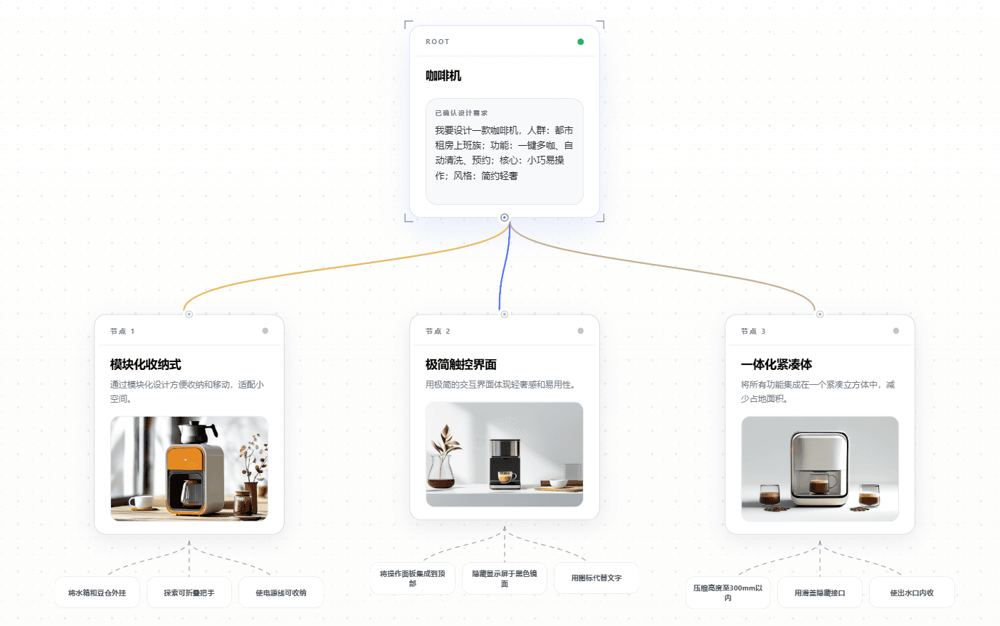 第一组方向参考图